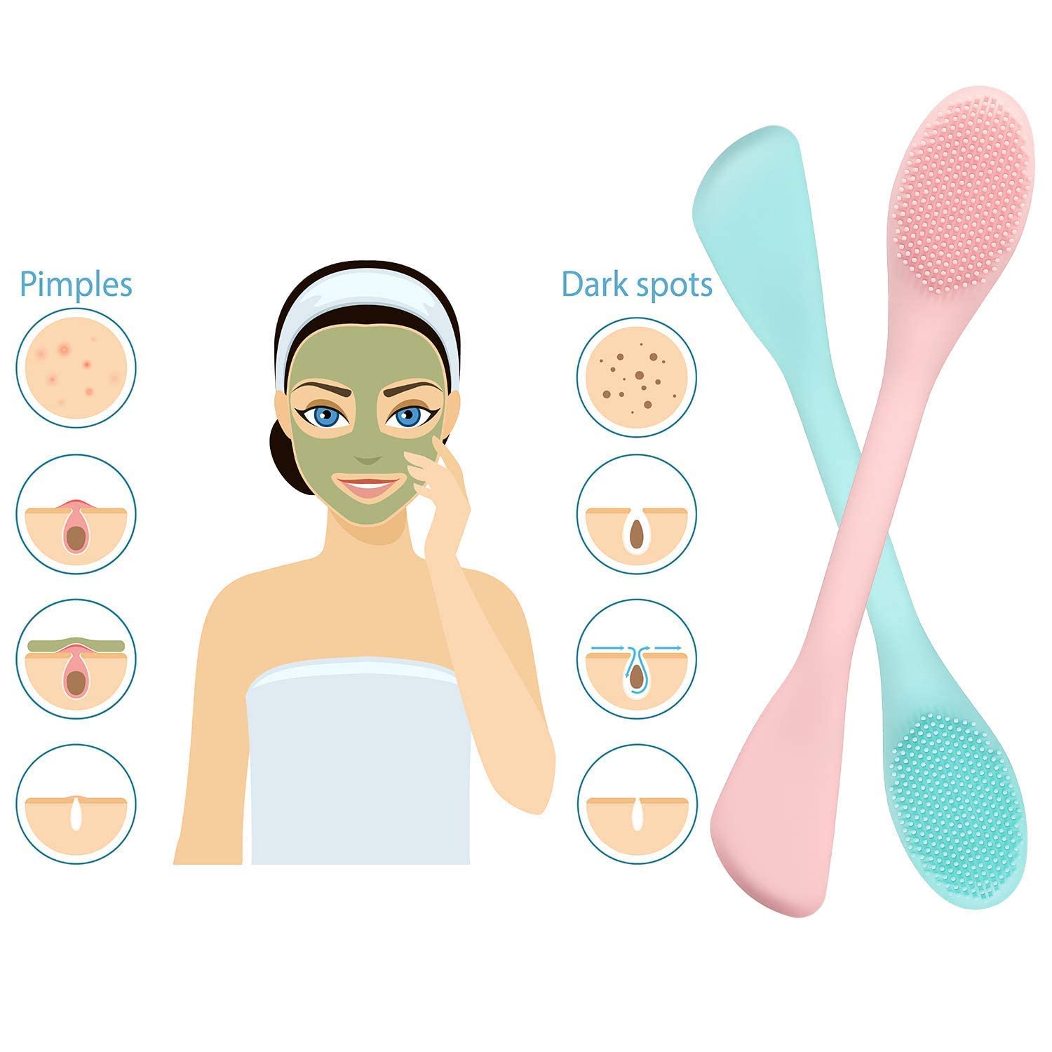 Double-Ended Silicone Face Mask & Cleansing Brush | Soft, Reusable Skin Care Applicator Tool (Pack of 2)